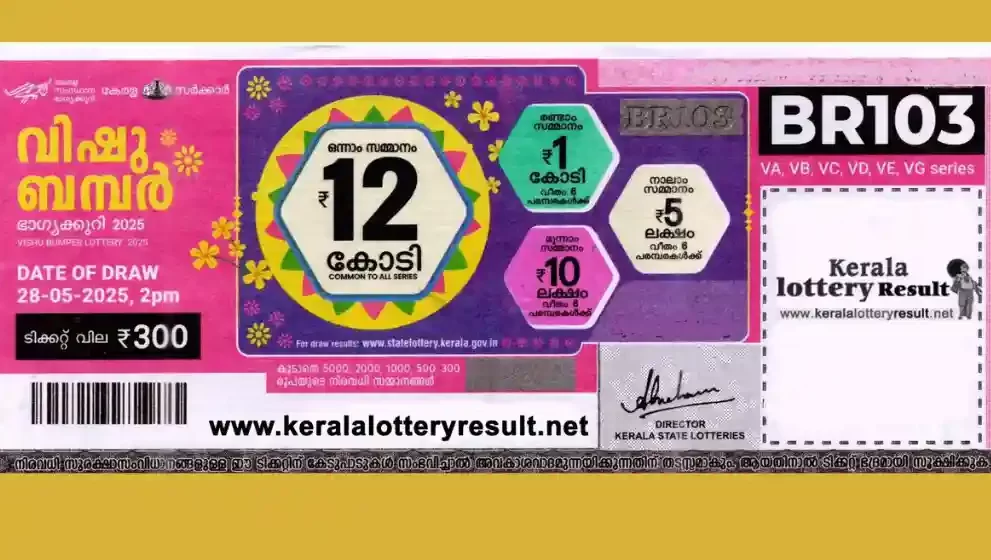Vishu Bumper 2025 Winner