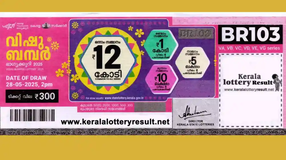 Vishu Bumper 2025 Winner